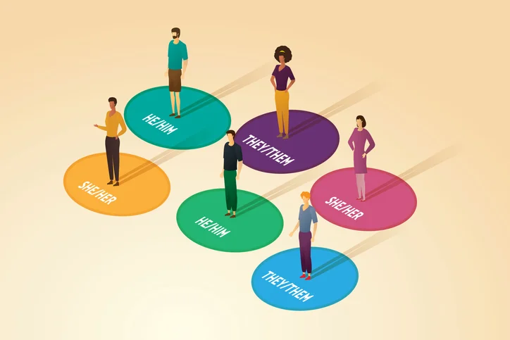Group of teenagers She, he, and they stand on color circle with gender pronouns. Transgender persons, non-binary rights. isometric vector illustration.