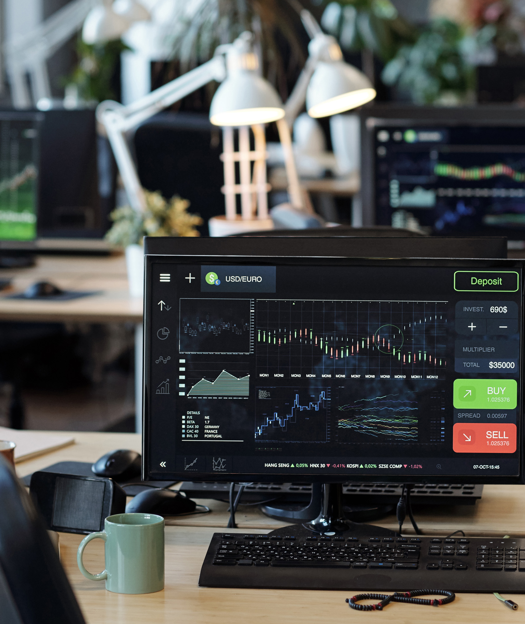 Desktop monitor displaying a USD/EURO forex trading platform with candlestick charts, Buy/Sell buttons, and $35000 total, ...